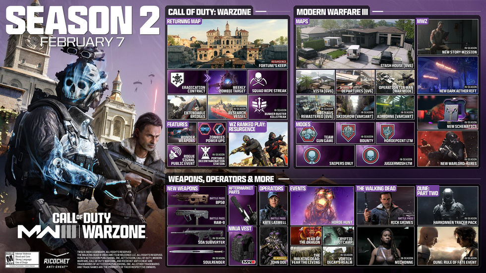 Call of Duty: Warzone Modern Warfare III