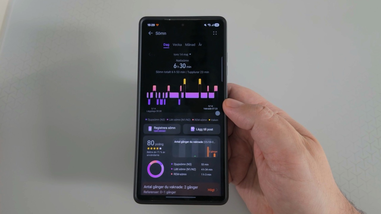 Huawei Watch Fit 5 Pro